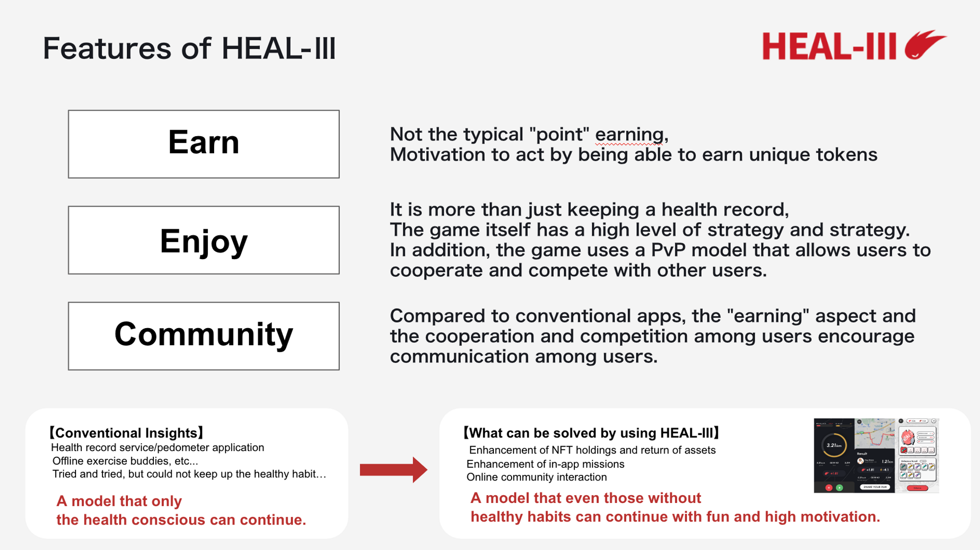 Features of Heal-Ⅲ