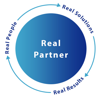  Real Partner™ 