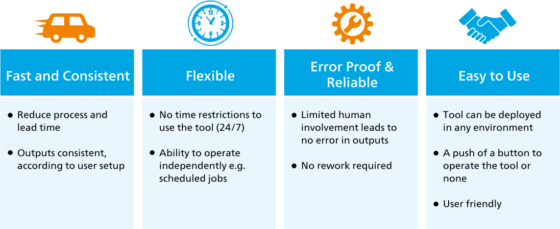 Key Benefits