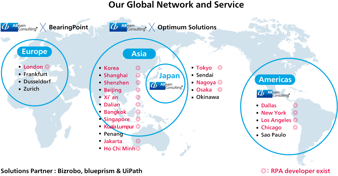 Why ABeam Consulting