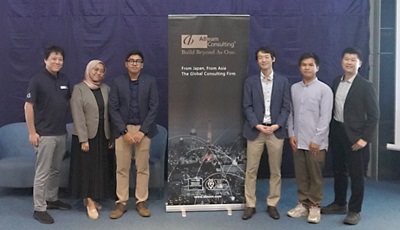 LinkedIN post - ABID - 2