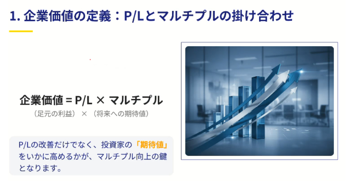 企業価値の定義は「P/L×マルチプル」