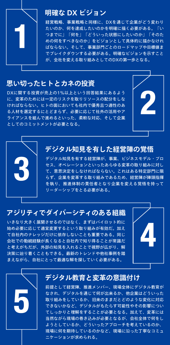 DXを成功させるには、そのポイントは5つ