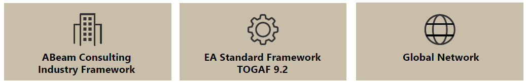 Utilizing standard framework to deliver what best for you