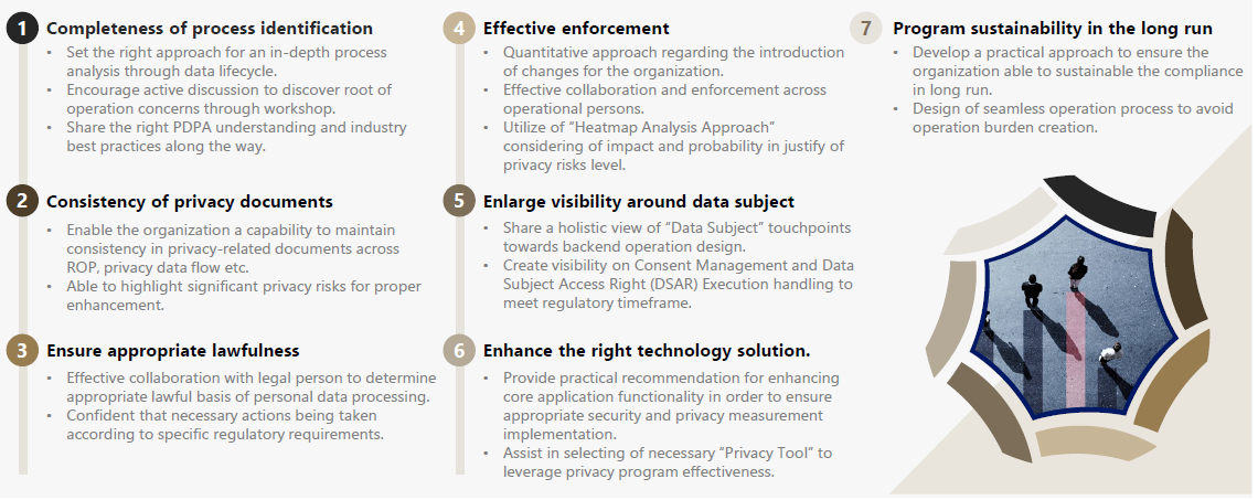Why ABeam Consulting is your right partner?