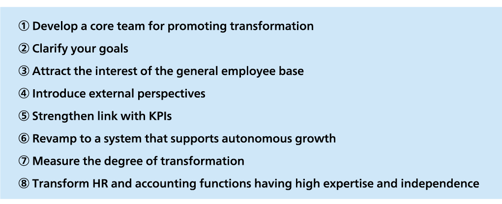 Figure 2  Eight Practical Points to Change Management