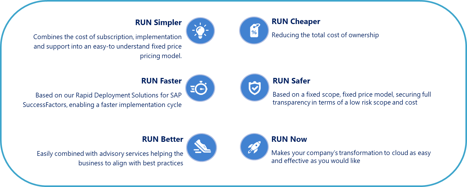  SAP Advantages