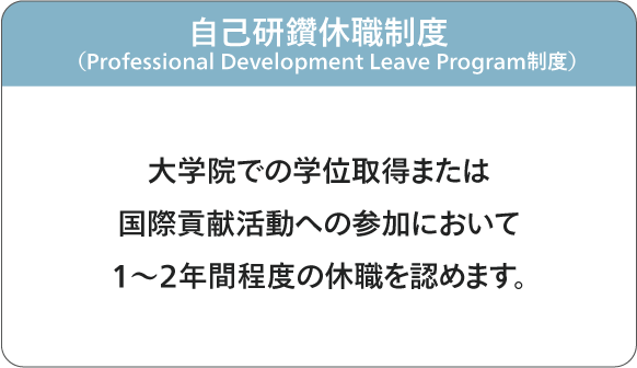 自己研鑽休職制度（Professional Development Leave Program制度）