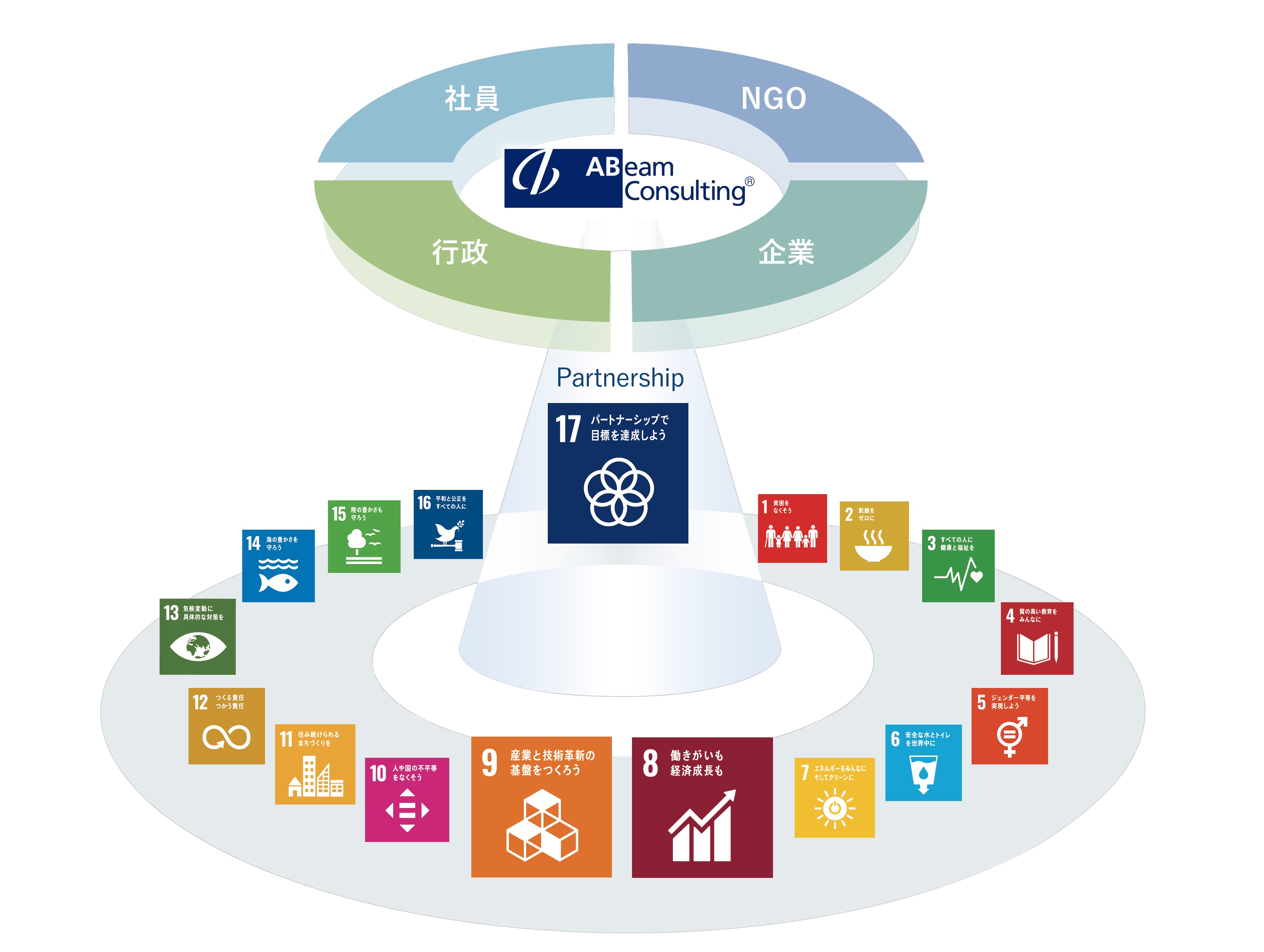 SDGs_1.JPG