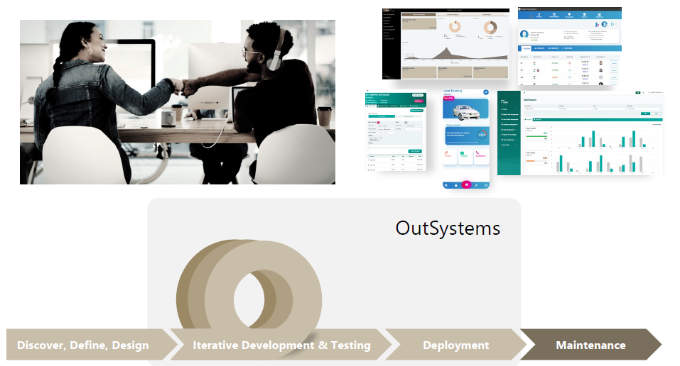 OutSystems, the leading multi-experience low-code development platform