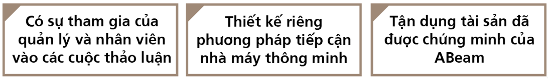 ủng hộ